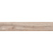 Керамогранит ABK Soleras Beige Rett 13.5x80