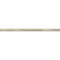 Керамика Ape Jordan Moldura Beige 2x50