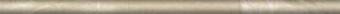 Керамика Ape Jordan Moldura Beige 2x50