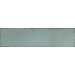 Керамика Cifre Soul Aqua 7.5x30