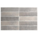 Керамика Equipe Argile Concrete 6x24.6