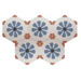 Керамогранит Equipe Coimbra Bella Blue 17.5x20