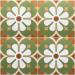 Керамогранит Equipe Rivoli Paris 20x20