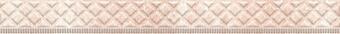Eurotile Lia Beige Карандаш 4x29.5