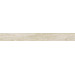 Керамогранит Grespania Irati Coverlam Arce 5.6 mm 19.5x180