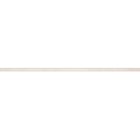 Керамогранит Imola Ceramica Genus Gnshl2x75wrm Декоративный элемент