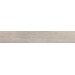 Керамогранит Keope Soul Pearl 25x150