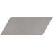 Керамогранит Peronda Planet Arr 2 Grey 34.6x15