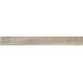 Керамогранит Ricchetti Soft Rope Nt 20x180