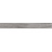 Керамогранит Ricchetti Soft Smoke Nt 20x180