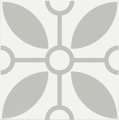 Керамика Керама Марацци Ателье Декор 3 20x20